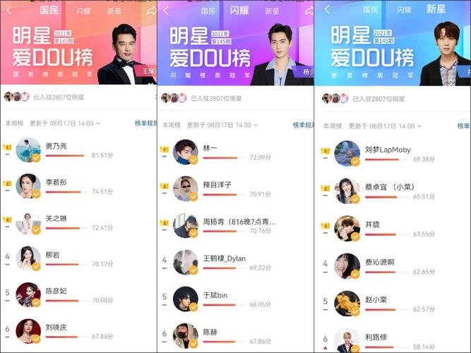 抖音为什么会刷到明星呢