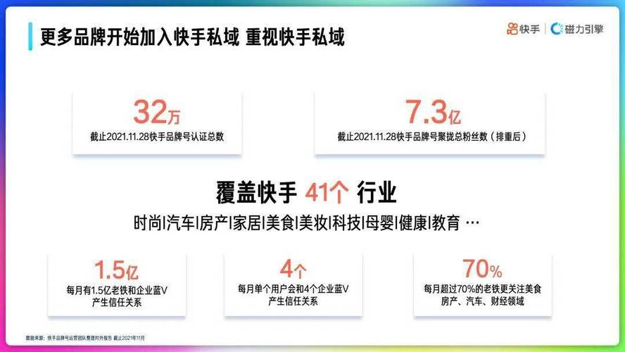 怎么运营快手新号