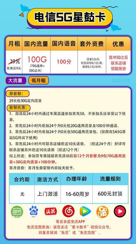 北京超大流量卡不限速吗