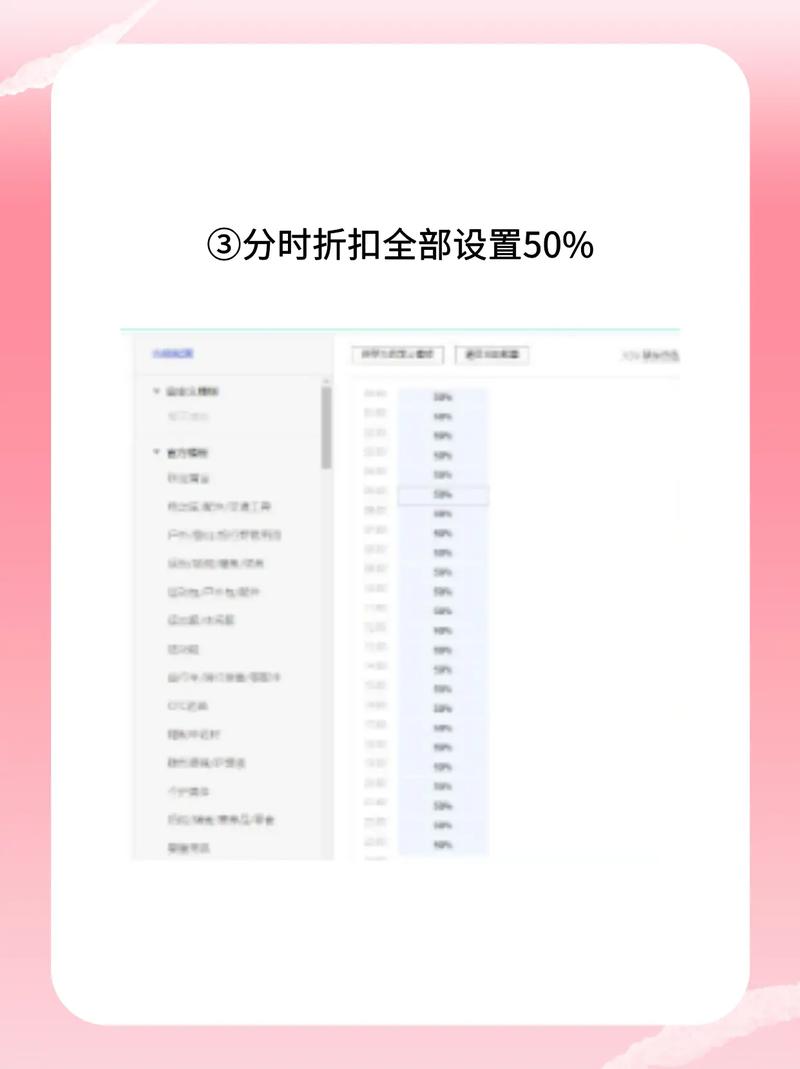 拼多多开直通车一天多少钱?拼多多直通车每天最低100吗?(拼多多开直通车在哪里开)