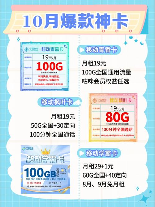 移动营业厅流量卡推荐码