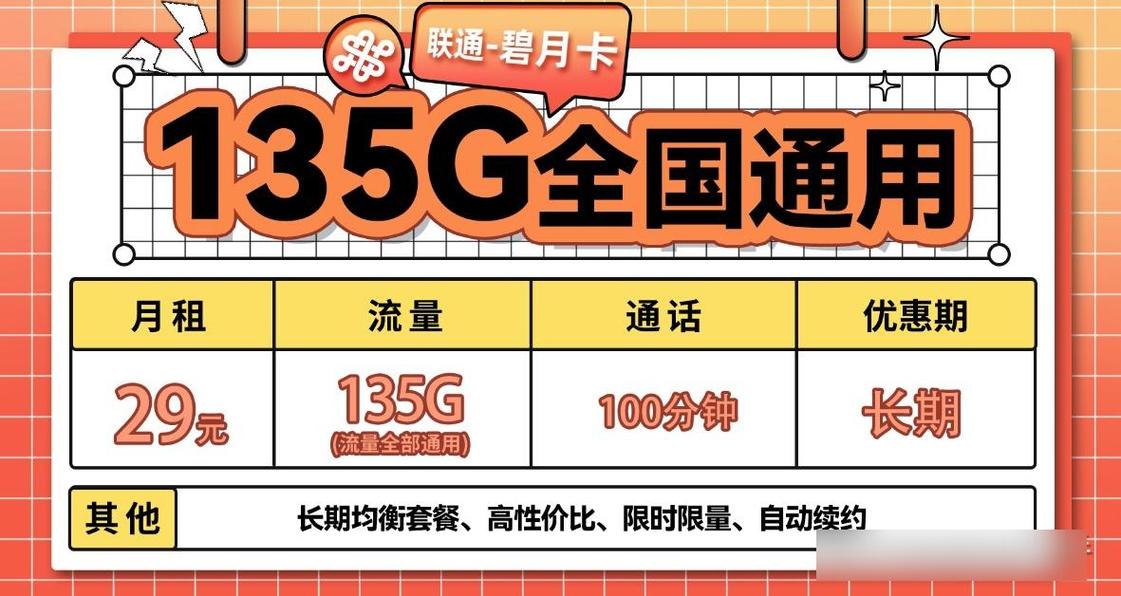 车载导航要不要买流量卡