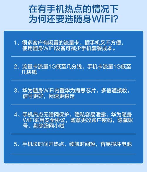 流量卡怎么用热点上网