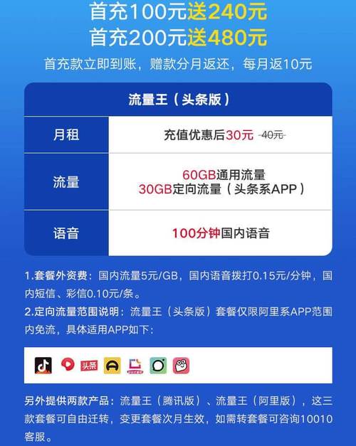 联通王卡领了怎么用流量