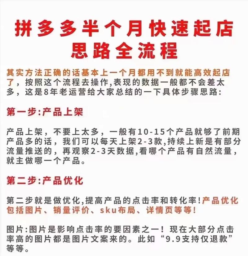 拼多多新店经营思路是什么?拼多多怎么开店运营?(拼多多开店经营)