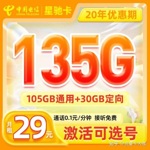 流量卡选哪款好
