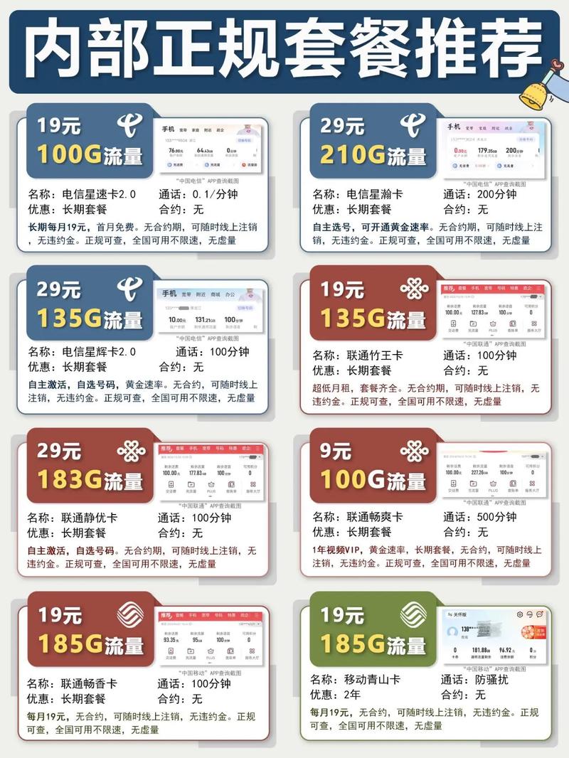 一般有哪些流量卡套餐