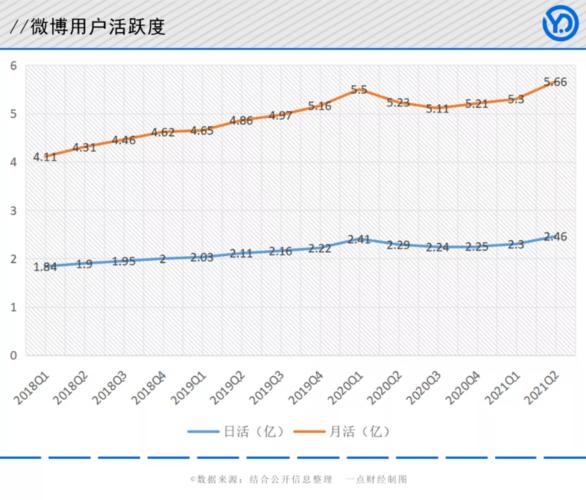 微博业务24小时下单   微博买jyz链接