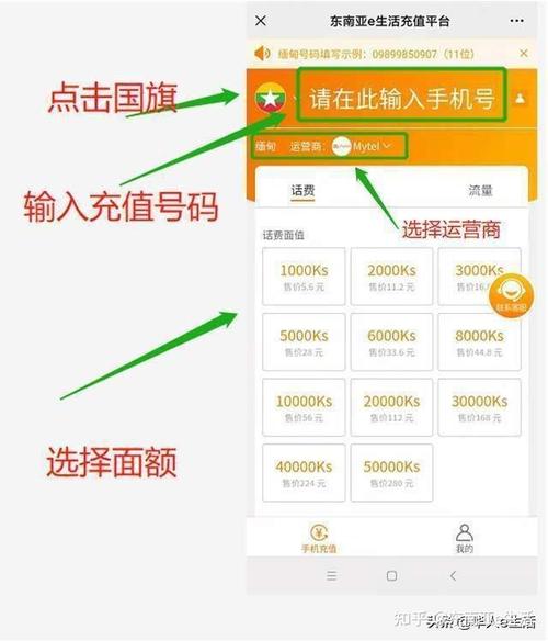 优友卡怎么充值流量