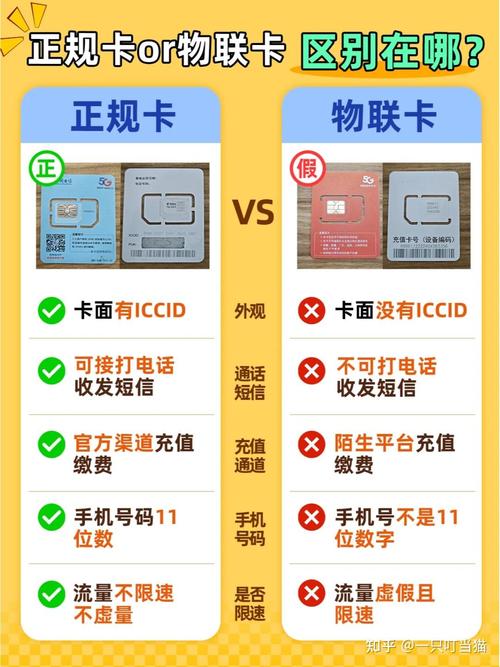 流量卡可以装到新手机吗