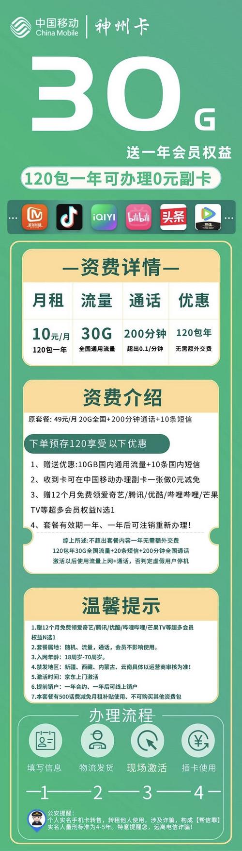 手机流量包有哪几种卡