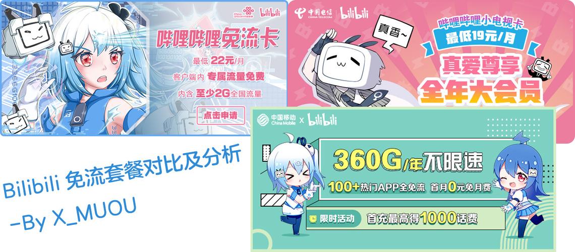 b站免流量卡 电信