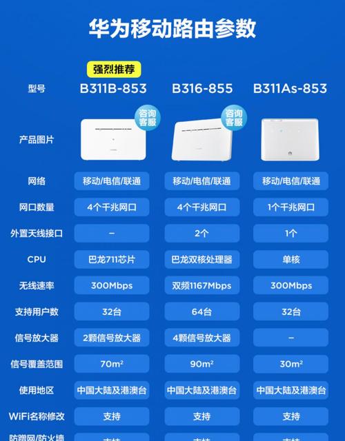 宿舍用流量网还是卡