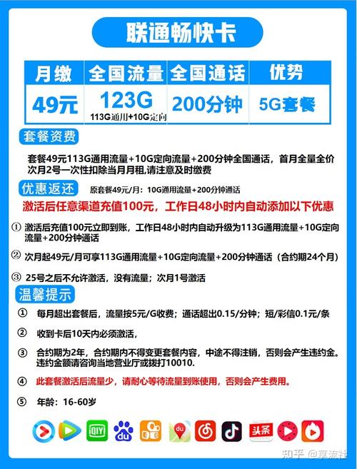 联通鸿蒙流量卡怎么注销