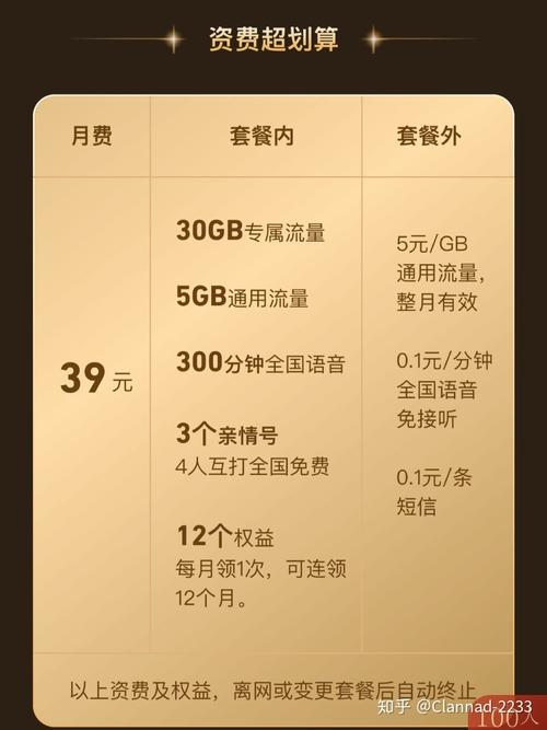 流量不够买个宝藏卡