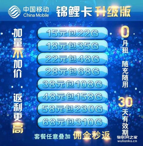 流量卡推荐返佣吗
