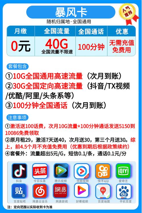 手机支持高速流量卡吗