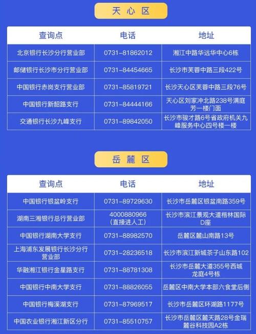 长沙纯流量卡办理网点