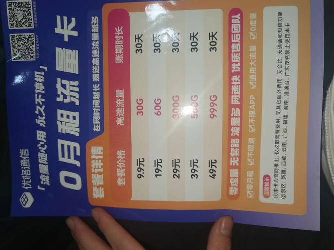 流量卡能用多久啊多少钱