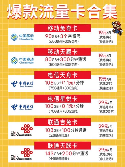 9元流量卡选号技巧