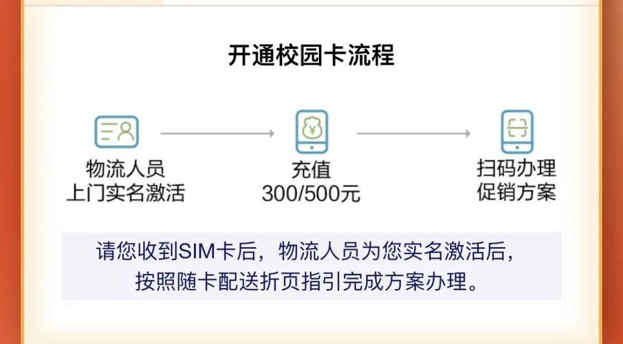 北京校园卡流量扩容