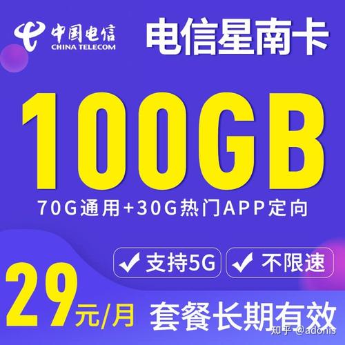 每月4元20g流量卡