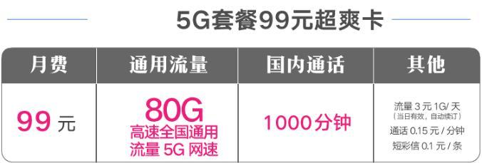 信息采集终端流量卡价格