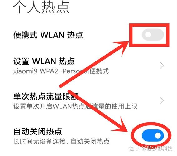 热点流量是开默认卡吗吗