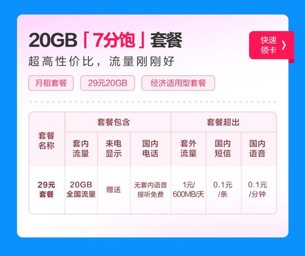 小米送的流量卡划算吗吗