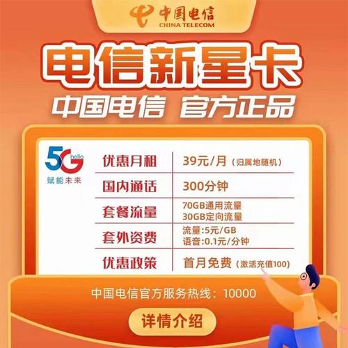 电信无线流量卡合约期