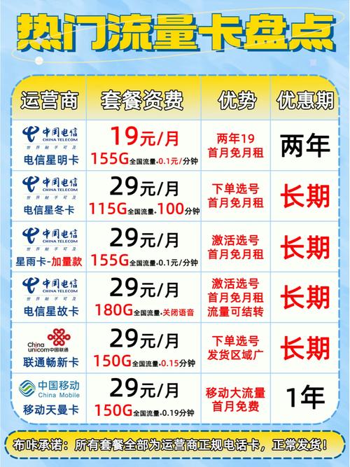 流量卡插上显示网络中断
