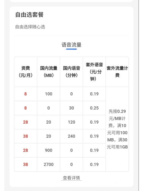 移动120m流量卡