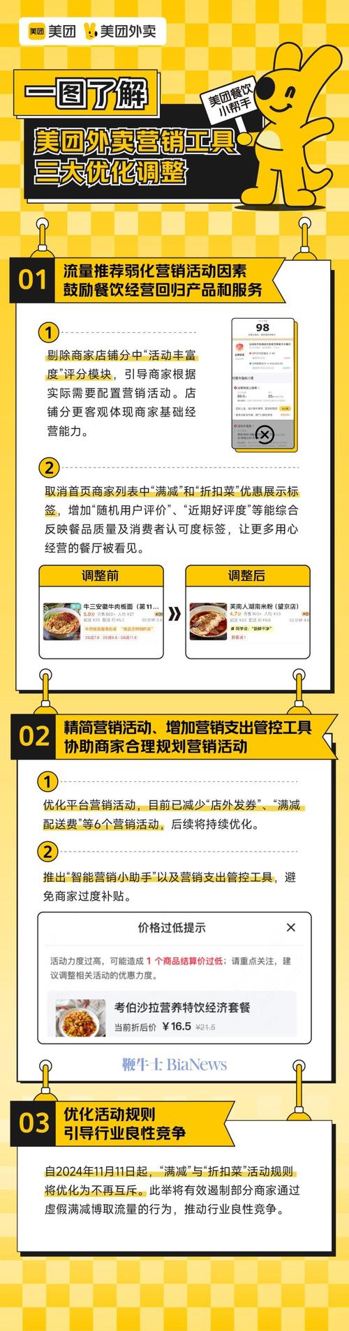 流量导入美团外卖卡
