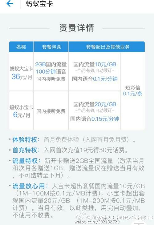 蚂蚁大宝卡消费换流量
