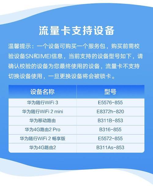 华为无线流量卡充值方式