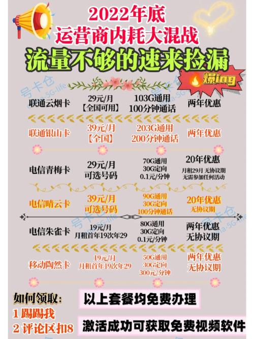 怎样线下办理流量卡业务