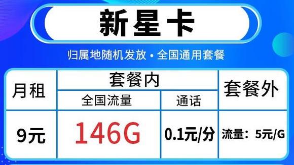流量卡有月租费