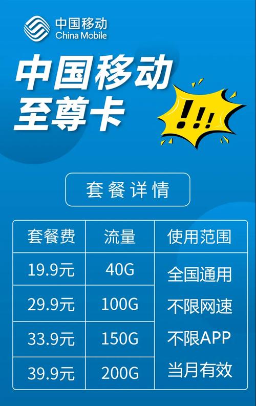 中国移动活动回馈流量卡