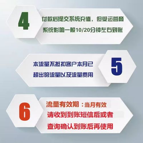 移动流量卡国际漫游