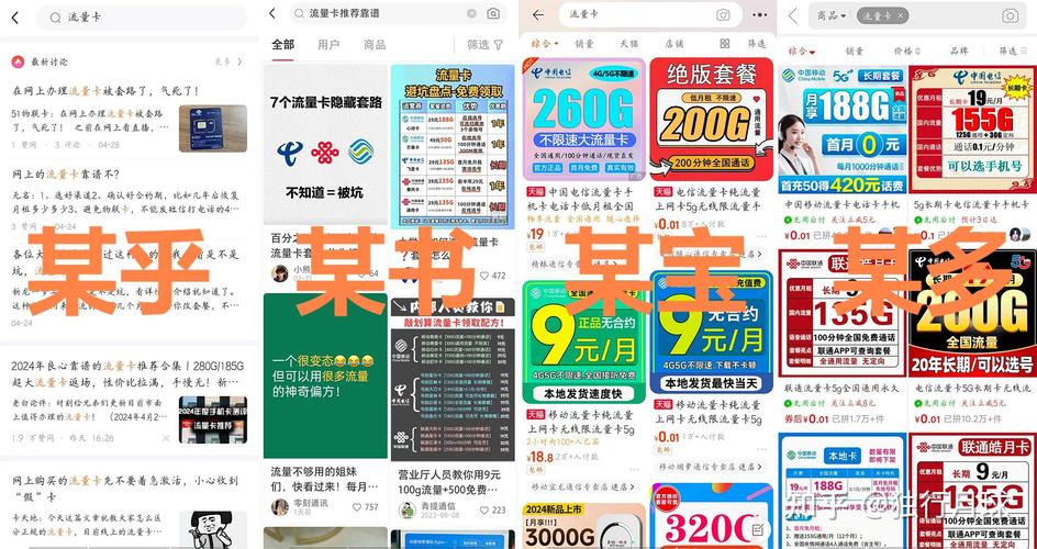 流量卡代理利润分析报告