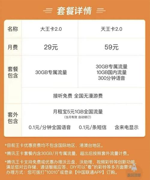 大王卡超出流量收费标准