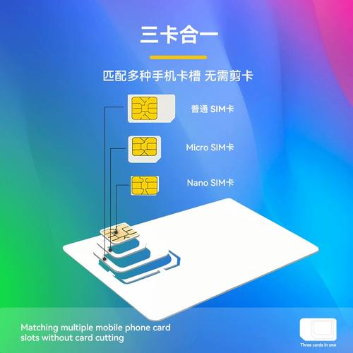 去埃及买什么流量卡