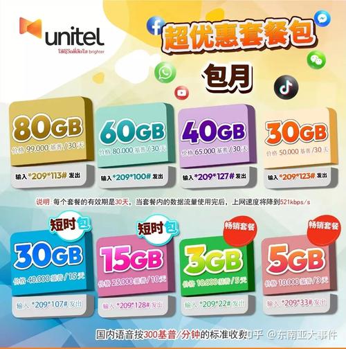 蜗牛移动卡取消流量包月