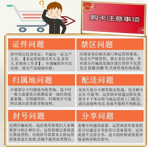 怎样简单激活流量卡套餐