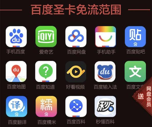 百度比较卡帮助降低流量