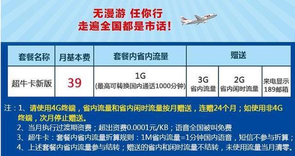 电信牛卡国内流量