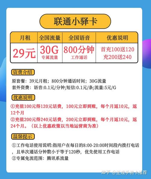 38元西藏流量卡套餐