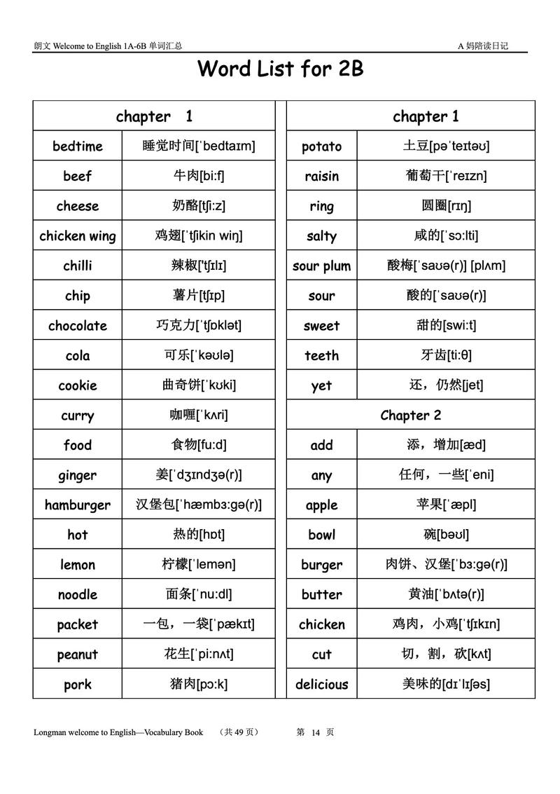 抖音上的字为什么是英文