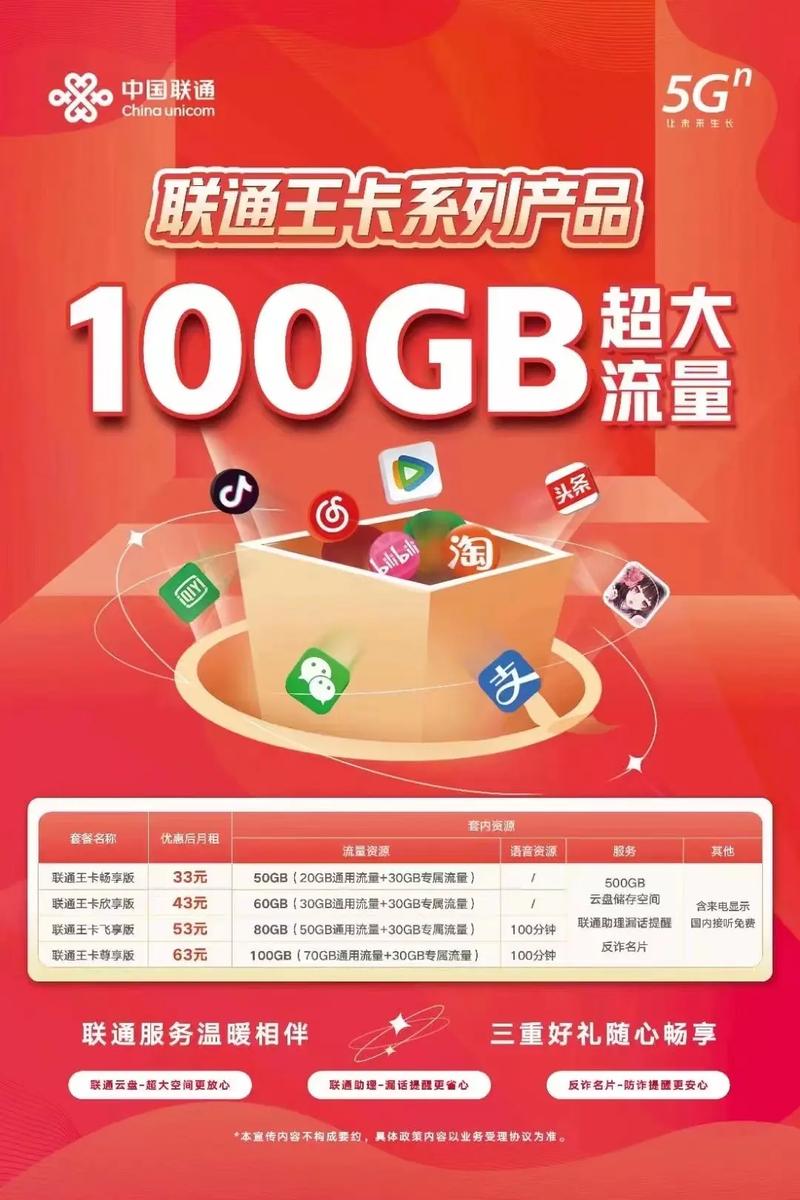 最近有啥流量卡活动