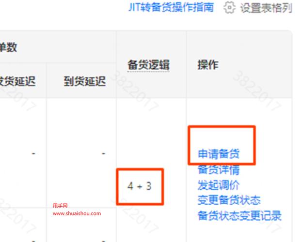 拼多多即将售罄还能买吗?拼多多商品已售罄一般几天恢复?(拼多多即将售罄是什么意思?)